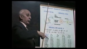 14. Почему Земля геоид? Роль эфирного ветра в формировании фигуры Земли.