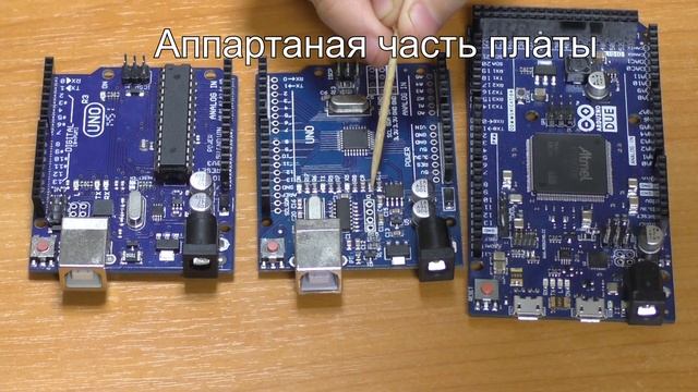 Урок #1 Плата Arduino Описание, конструктив, характеристики 