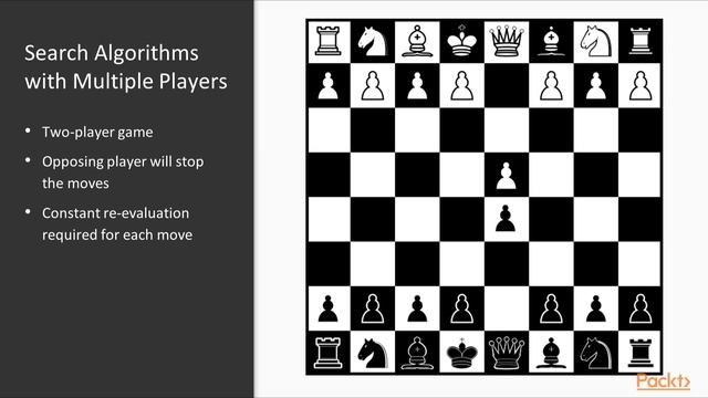 Artificial Intelligence with Python – Heuristic Search :Use Search Algorithms in Games|packtpub.com