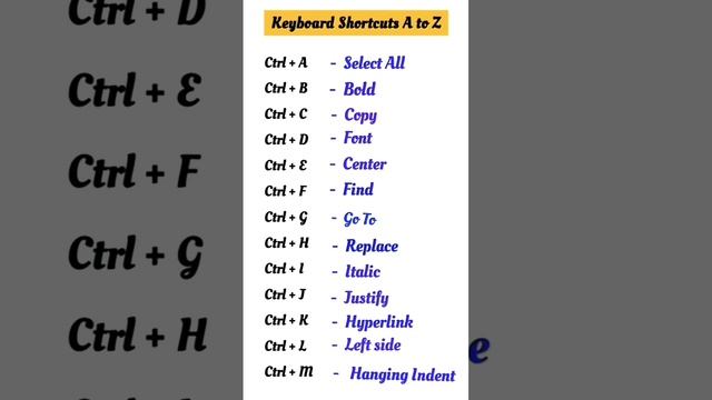 MS WORD MS EXCEL MS POWERPOINT SORT CUT KEY #popular #shortvideo #excel #excelformula #exceltips