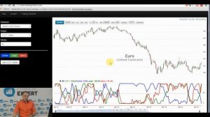 Fin.Expert : Market discu$$ion  15-02-2016