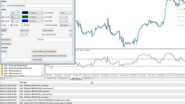 How to get email and push notifications from RSI indicator in MetaTrader 4 смотреть онлайн