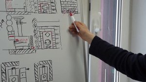 Рекомендации по установке банных печей ГАРАНТ | Вечные банные печи | Печь для бани