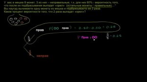 08 Условная вероятность. Пример 1