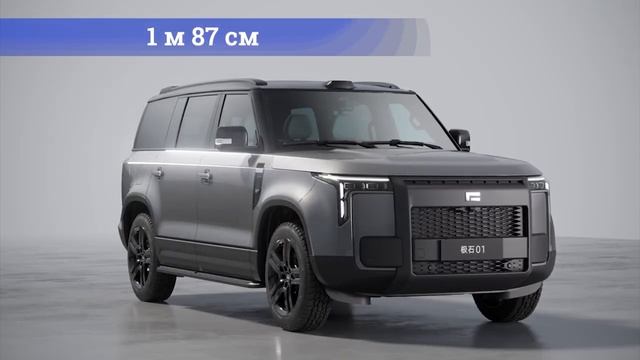 Китайский электромобиль – настоящий электровнедорожник Jishi 01/Stone 1 от Rox Motor