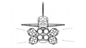 KSP как создать шаттл