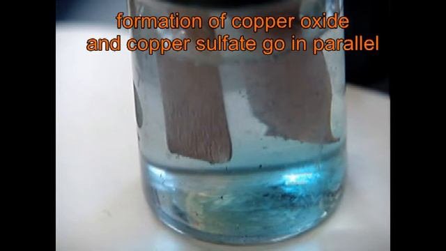 Электролиз кислоты с медным анодом / Electrolysis Of Acid With Copper Anode