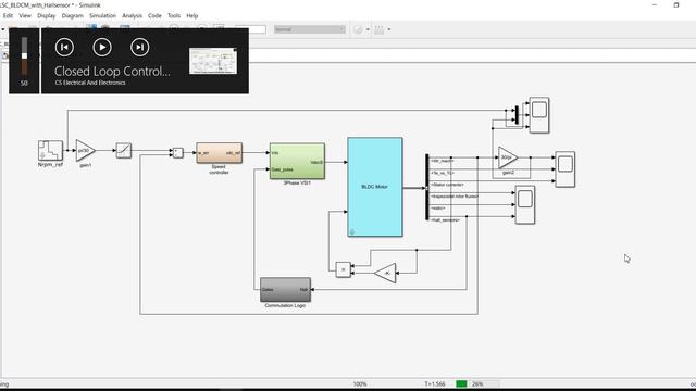 Closed Loop Control of BLDC Motor in Load applications using MATLAB смотреть онлайн