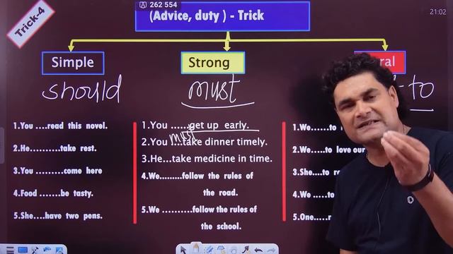 Modal Verb Tricks | 12th English Bihar Board | Modals Trick | Rebel English