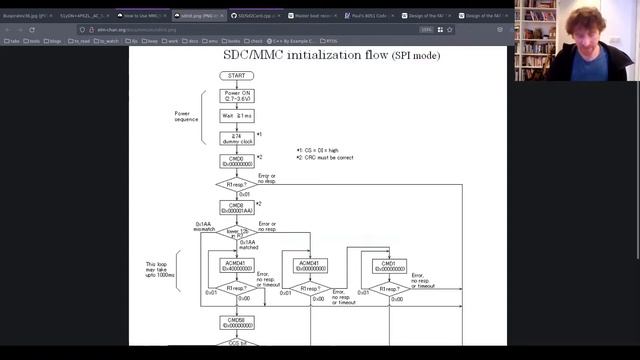 [stream] Writing a SPI SD-Card driver in TypeScript смотреть онлайн