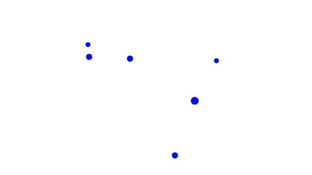 Symmetric N-body orbit смотреть онлайн