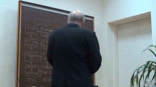 2  Теория потребостей  Часть 2