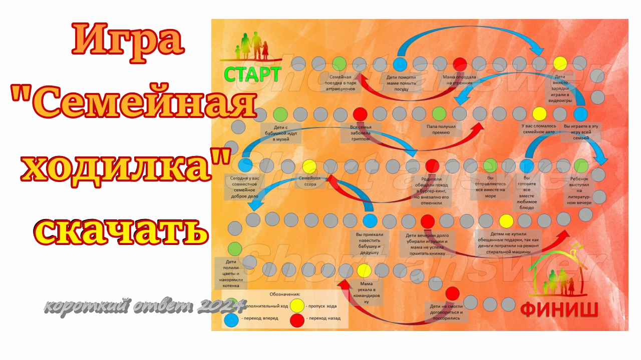 Год семьи 2024 программа лагеря