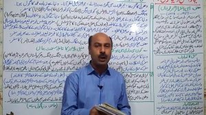 1st Year Urdu - Sabaq 13 - Kia waqai dunya goul hay ( کیا واقعی دنیا گول ہے؟ ) - Part (1/3)