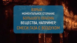 Опасные факторы пожара