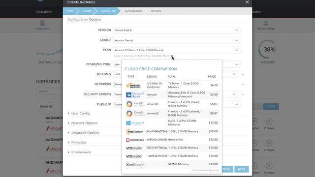 Morpheus Minute: Self-Service Provisioning смотреть онлайн