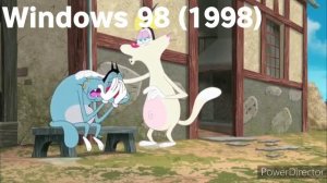 Oggy Crying portrayed by Microsoft Windows