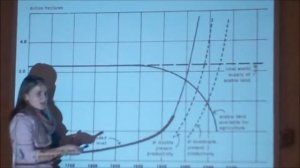 Мир без экономического роста: перспектива будущего или утопия?