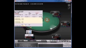 YOURDOOMPOKER ADVANCED TACTICS