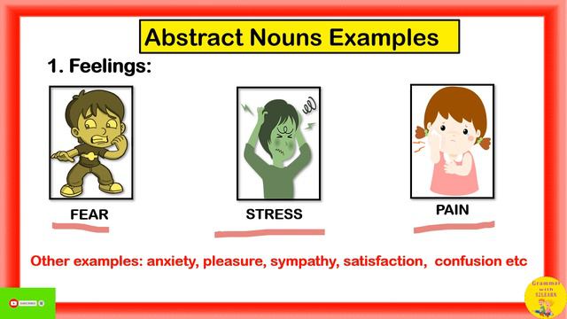Abstract Noun| Definition and Examples of Abstract Noun| English Grammar|S2LEARN