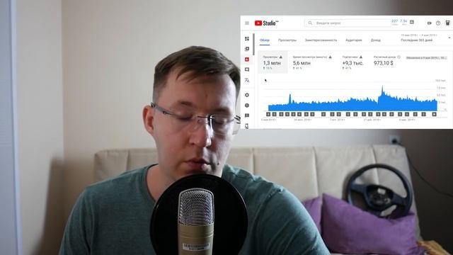 Сколько я получил за 3000000 просмотров и сколько зарабатывают блогеры на YouTube