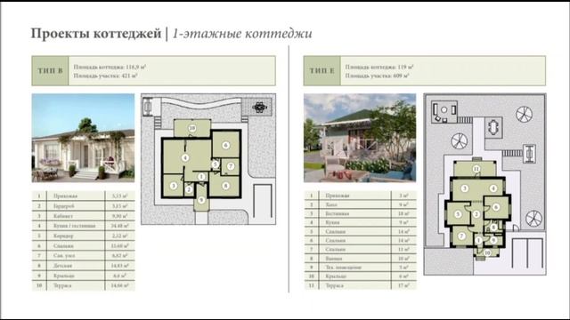 Продажа коттеджей в г.Симферополь #крым #недвижимость #crimea #estate #realestate #simferopol