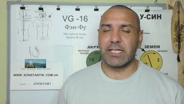 Отеки Горла и Гортани. Помощь Точками Акупунктуры.