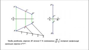 Деление отрезка в данном отношении