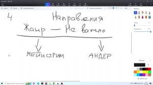 ТВОЯ РОК ГРУППА | ПОДКАСТ БАЗА В ТАБЛИЦАХ И СХЕМАХ | КАК СОБРАТЬ, ЧТО ИГРАТЬ, ЧТО ДЕЛАТЬ?