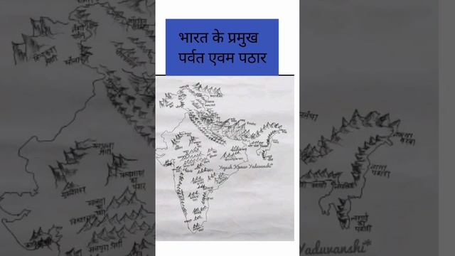 भारत के प्रमुख पर्वत एवम पठार