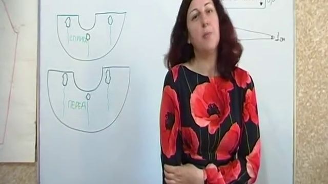Опыт пошива платья из штапеля и выкройка пояса