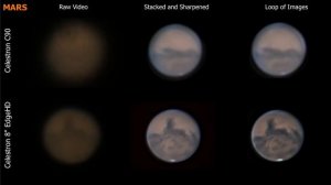 Celestron C90 vs C8 EdgeHD on Mars