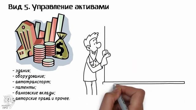 Что такое доверительное управление
