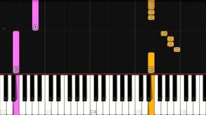 MARINA - Primadonna | EASY Piano Tutorial