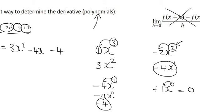 First Derivative Calculus Grade 12 | Polynomials смотреть онлайн