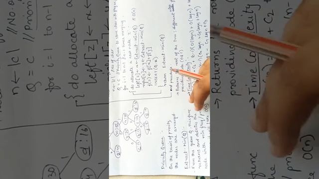 HUFFMAN CODES - ALGORITHM FOR PROVIDING A PREFIX FREE CODE