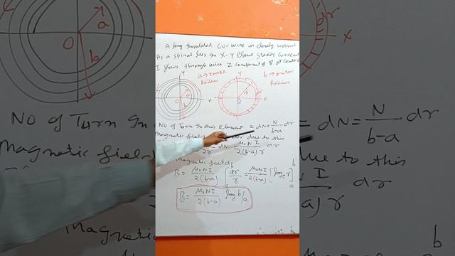 MAGNETIC FIELD DUE TO SPIRAL WINDING #advance#mains#bits #comptitiveexam #physicsconcept #olympiad