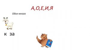 Русский язык 2 класс "Орфограмма. Безударные гласные в корне"