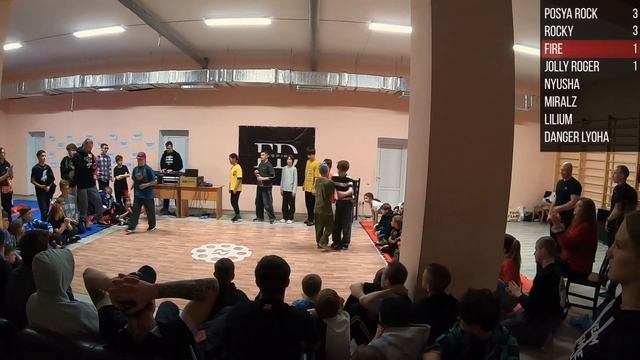 FLYING DREAMS CAMP (Moscow, Russia) смотреть онлайн