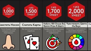 Умеешь Ли Ты ___?