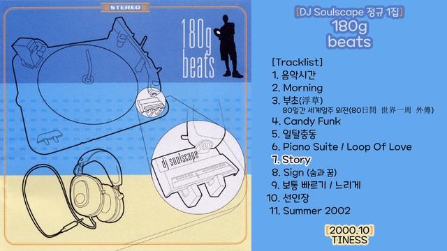 180g Beats смотреть онлайн