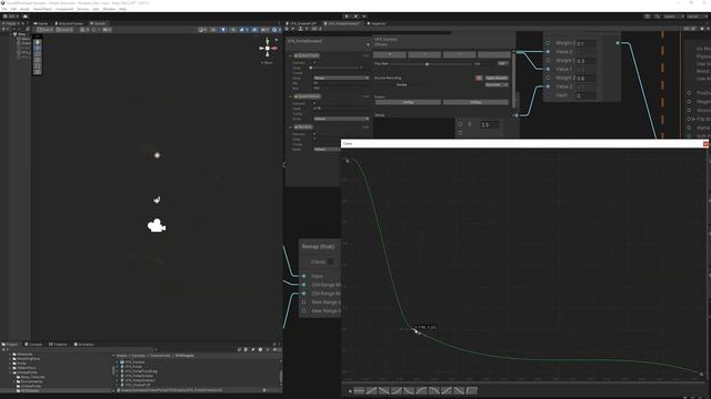 Breakdown of VFX Graph smoke portal sample ｜ Unity