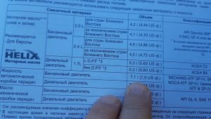 КАКОЕ МАСЛО ЗАЛИВАТЬ В АКПП и МКПП БЕНЗИНЫЕ И ДИЗЕЛЬНЫЕ ДВИГАТЕЛЯ КИА ОПТИМА