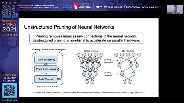 EMEA 2021 Keynote: The model efficiency pipeline, enabling deep learning inference at the edge смотреть онлайн