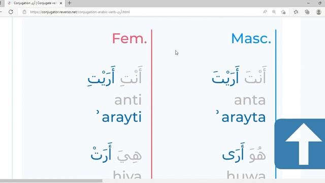 Справочник по арабским глаголам смотреть онлайн
