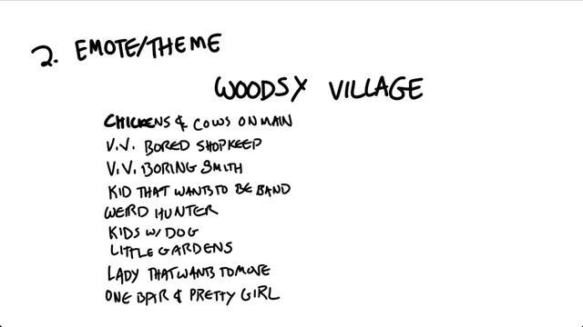 Concrete Play: Vignettes смотреть онлайн