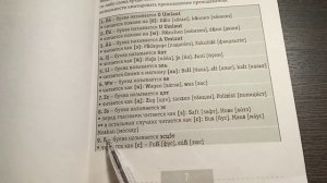 ОГЭ Немецкий язык. Бесплатный курс №1. Правила чтения Немецкого языка. БЕСПЛТАНЫЙ РЕПЕТИТОР