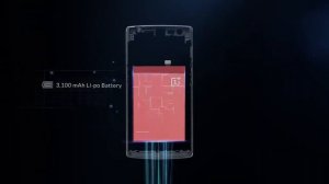 ТОП 3 смартфона с БОЛЬШИМ экраном