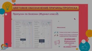 ДЛЯ КЛАССНЫХ  РУКОВОДИТЕЛЕЙ. ИНФОРМАЦИЯ  ОБ ОБОЗНАЧЕНИИ  ПРОПУСКОВ В ЭЖД.