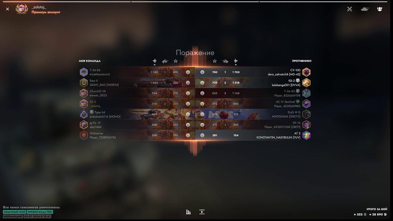Tanks Blitz